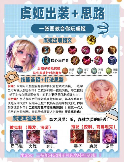 虞姬打开装备怎么开,虞姬怎么玩出装-第4张图片-无暮网 虞姬打开装备怎么开,虞姬怎么玩出装-第4张图片-无暮网
