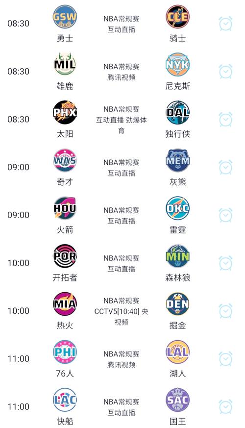 今天火箭vs雷霆哪里直播(今天火箭雷霆比赛视频录像直播)-第7张图片-无暮网 今天火箭vs雷霆哪里直播(今天火箭雷霆比赛视频录像直播)-第7张图片-无暮网