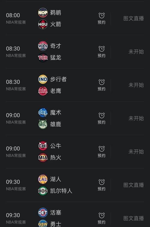 今天火箭vs雷霆哪里直播(今天火箭雷霆比赛视频录像直播)-第8张图片-无暮网 今天火箭vs雷霆哪里直播(今天火箭雷霆比赛视频录像直播)-第8张图片-无暮网