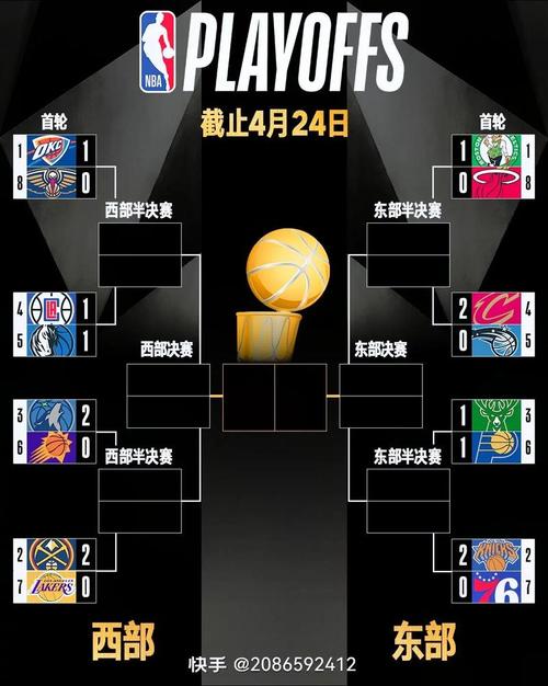 2010nba总决赛各场比分(2010nba总决赛cctv5)-第5张图片-无暮网 2010nba总决赛各场比分(2010nba总决赛cctv5)-第5张图片-无暮网