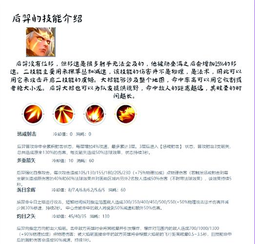 什么装备克制后羿的真实伤害(哪个克制后羿)-第7张图片-无暮网 什么装备克制后羿的真实伤害(哪个克制后羿)-第7张图片-无暮网