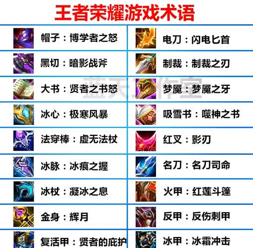 王者荣耀哪些装备重做过,王者装备会叠加吗-第5张图片-无暮网 王者荣耀哪些装备重做过,王者装备会叠加吗-第5张图片-无暮网