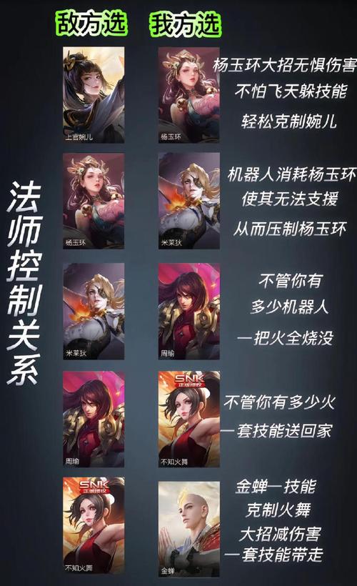 貂蝉对线高渐离怎么出装(貂蝉和高渐离单挑谁厉害)-第7张图片-无暮网 貂蝉对线高渐离怎么出装(貂蝉和高渐离单挑谁厉害)-第7张图片-无暮网