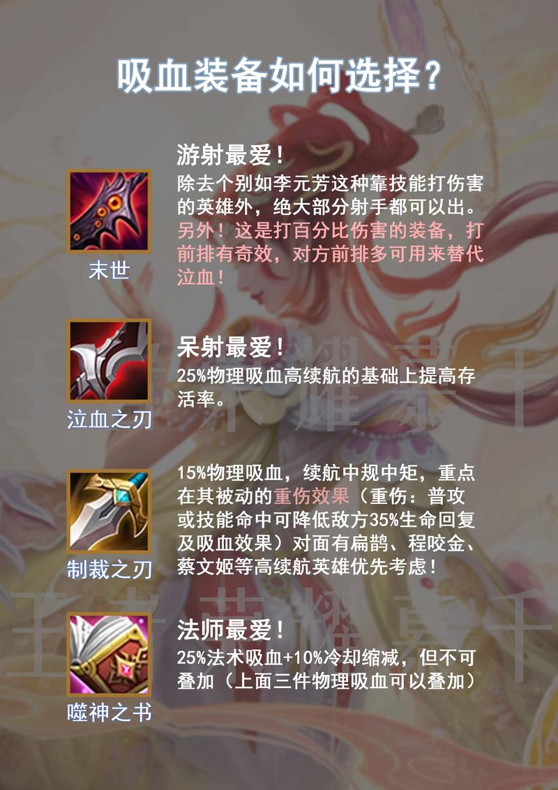 王者荣耀装备怎么进化出来(王者荣耀装备怎样进化)-第4张图片-无暮网 王者荣耀装备怎么进化出来(王者荣耀装备怎样进化)-第4张图片-无暮网