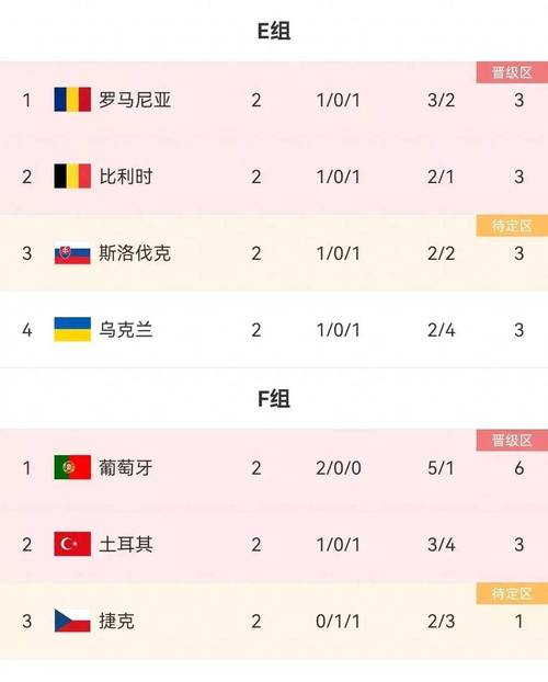 奥地利北马其顿足球最近战绩,奥地利北马其顿历史战绩-第1张图片-无暮网 奥地利北马其顿足球最近战绩,奥地利北马其顿历史战绩-第1张图片-无暮网
