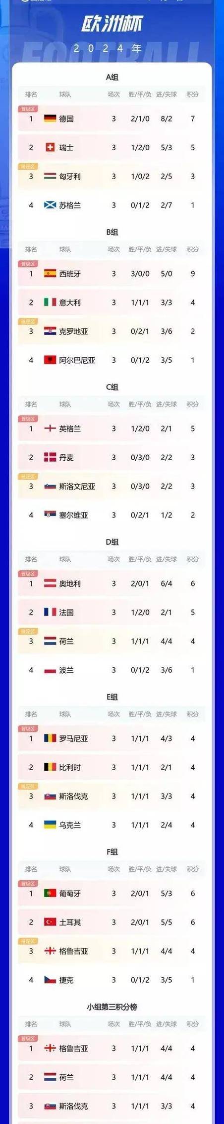 奥地利北马其顿足球最近战绩,奥地利北马其顿历史战绩-第6张图片-无暮网 奥地利北马其顿足球最近战绩,奥地利北马其顿历史战绩-第6张图片-无暮网