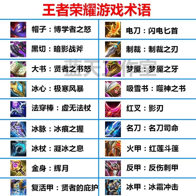 王者荣耀免疫之石有什么用(王者英雄免疫)-第2张图片-无暮网 王者荣耀免疫之石有什么用(王者英雄免疫)-第2张图片-无暮网