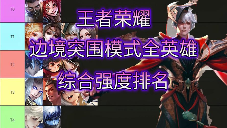 王者荣耀边境突围赵云最强出装(边路赵云最强出装)-第6张图片-无暮网 王者荣耀边境突围赵云最强出装(边路赵云最强出装)-第6张图片-无暮网