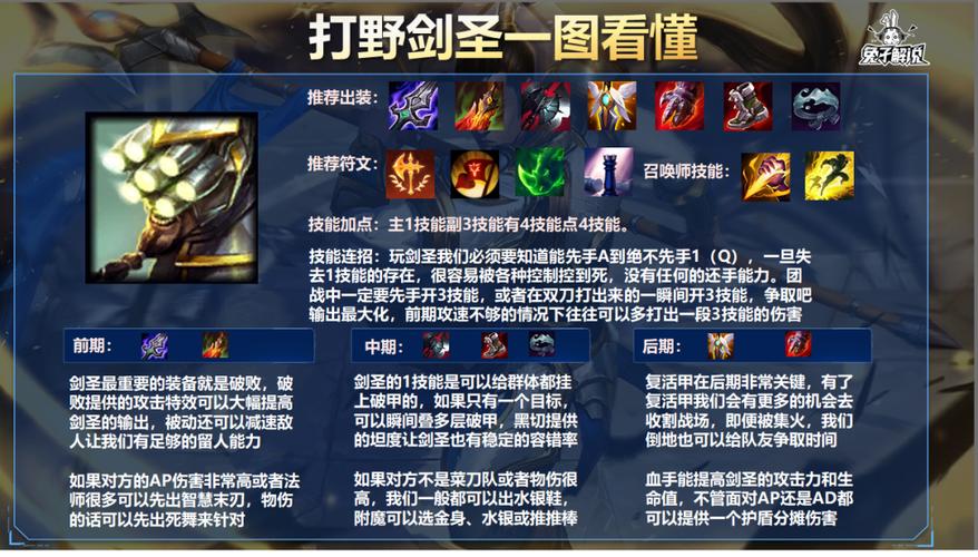 孙悟空的全套装备,孙悟空全套装备图-第7张图片-无暮网 孙悟空的全套装备,孙悟空全套装备图-第7张图片-无暮网