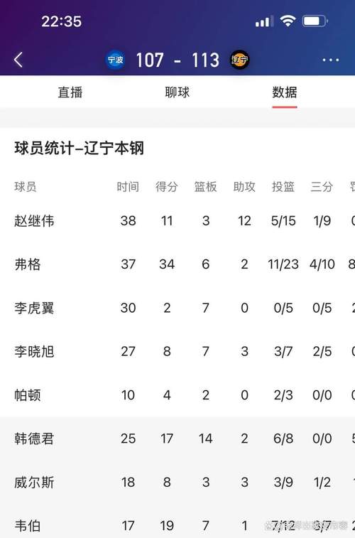 篮网vs老鹰比分预测（篮网队vs老鹰队）