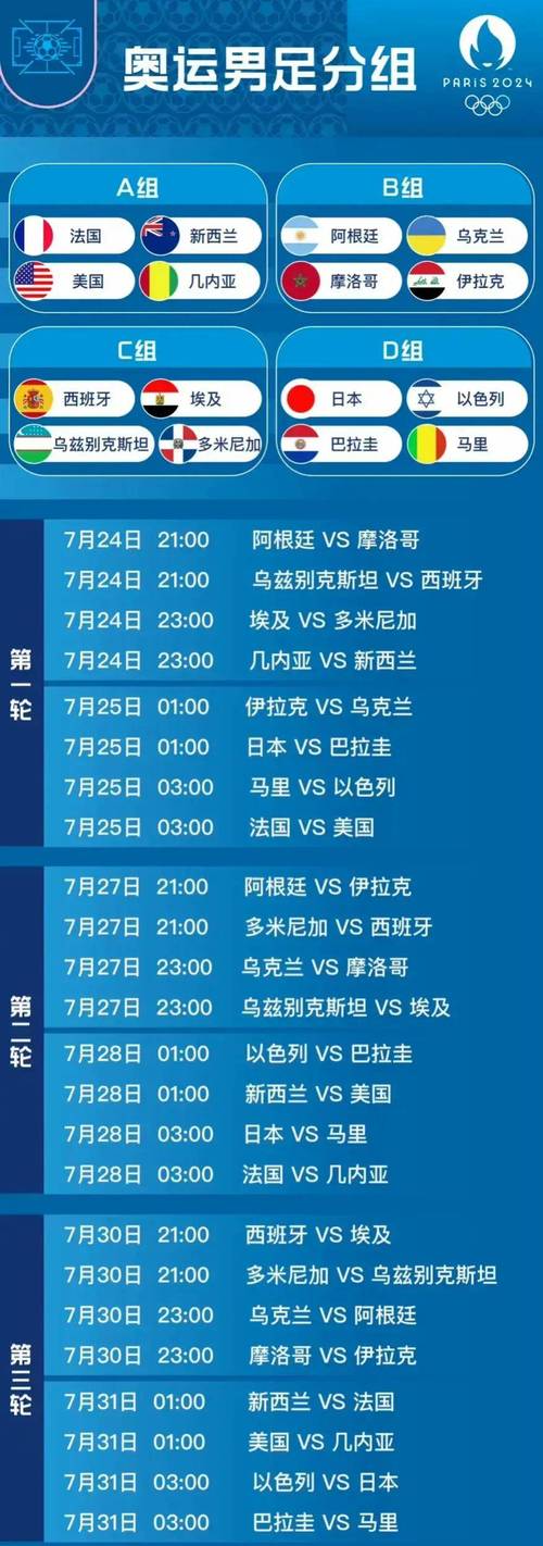 奥运会足球男子赛程表,奥运会男子足球赛程2021赛程表-第4张图片-无暮网 奥运会足球男子赛程表,奥运会男子足球赛程2021赛程表-第4张图片-无暮网