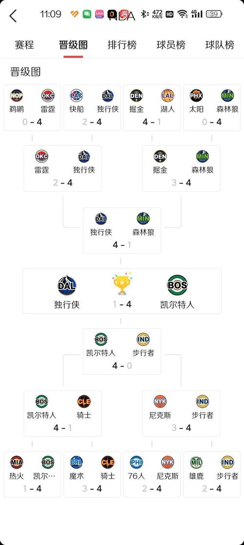 湖人vs掘金季后赛首轮第七场（湖人vs掘金季后赛首轮第七场回放）
