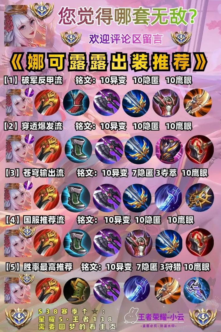 娜可露露出什么装备无敌(娜可露露出什么装备最厉害)-第2张图片-无暮网 娜可露露出什么装备无敌(娜可露露出什么装备最厉害)-第2张图片-无暮网