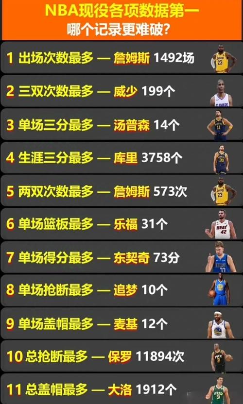 开拓者vs湖人第一节,开拓者vs湖人2021-第4张图片-无暮网