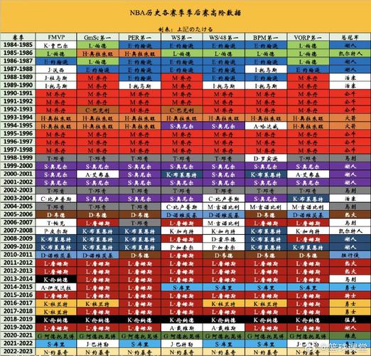 开拓者vs湖人第一节,开拓者vs湖人2021-第6张图片-无暮网