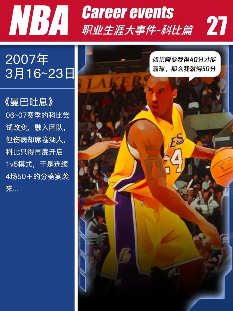 开拓者vs湖人第一节,开拓者vs湖人2021-第8张图片-无暮网