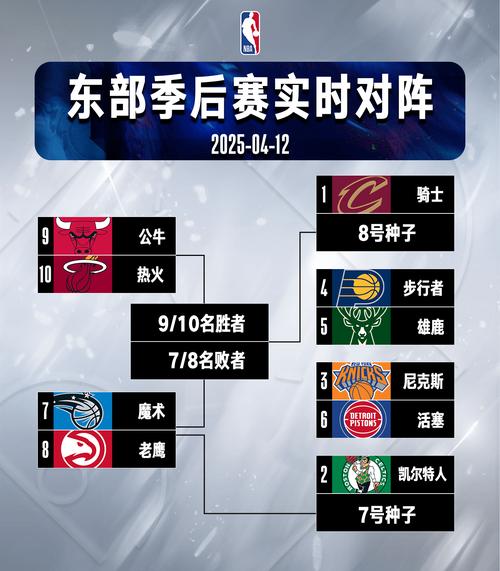 火箭nba季后赛赛程表2020（nba火箭季后赛成绩）-第3张图片-无暮网