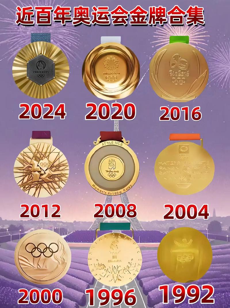 2022冬奥会最终奖牌榜（2021冬奥会奖牌排名榜）-第6张图片-无暮网