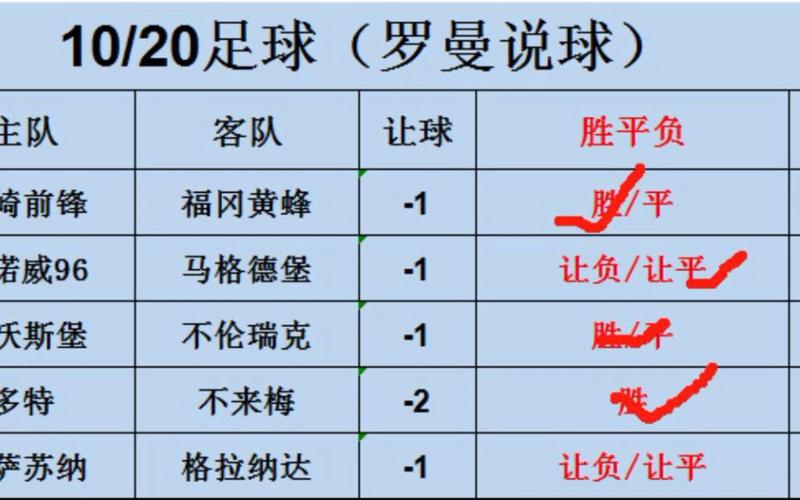 足球竞猜排名榜,足球竞猜排名榜前十名-第4张图片-无暮网