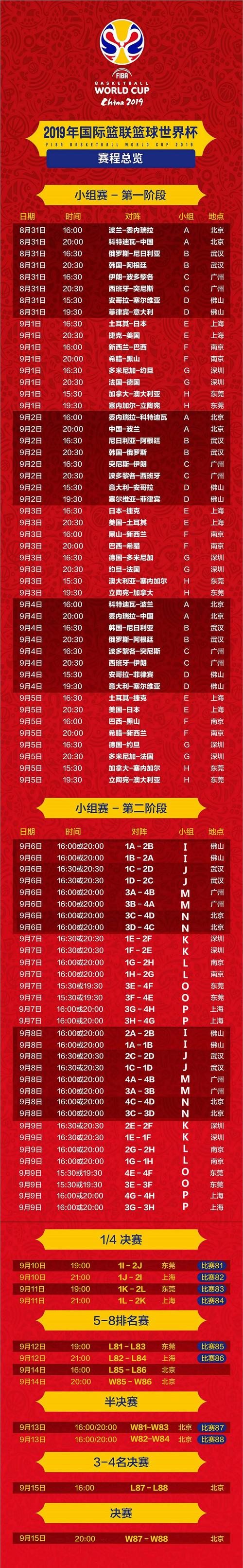 2021澳大利亚男篮名单,澳大利亚国家男篮-第7张图片-无暮网 2021澳大利亚男篮名单,澳大利亚国家男篮-第7张图片-无暮网