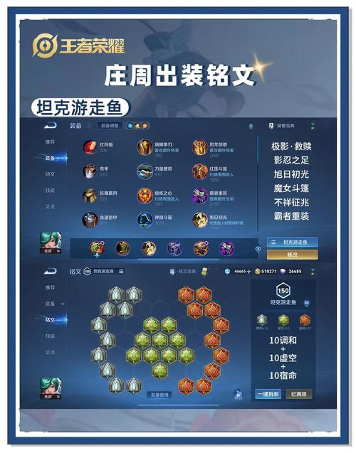 王者荣耀里庄周的出装备的顺序,王者荣耀中庄周的出装-第6张图片-无暮网 王者荣耀里庄周的出装备的顺序,王者荣耀中庄周的出装-第6张图片-无暮网