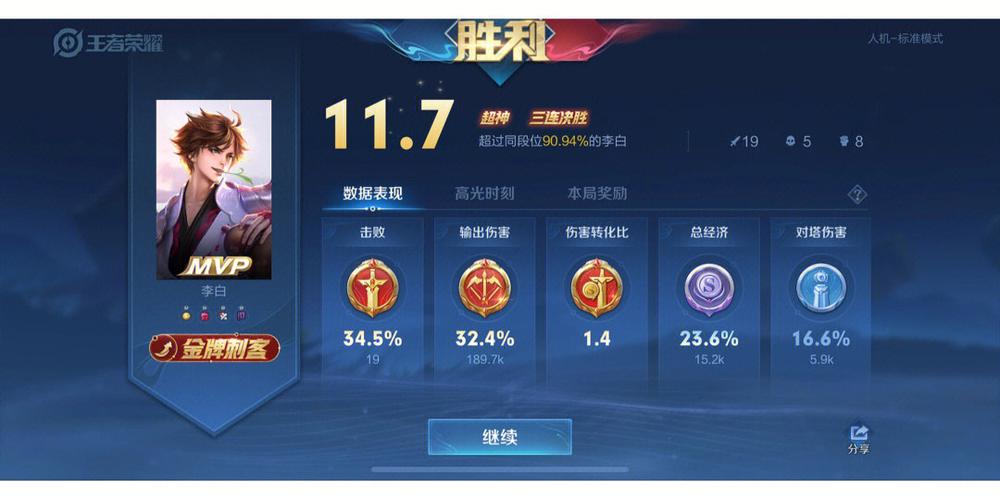 李白打辅助装备好打吗,李白的辅助搭配-第7张图片-无暮网 李白打辅助装备好打吗,李白的辅助搭配-第7张图片-无暮网