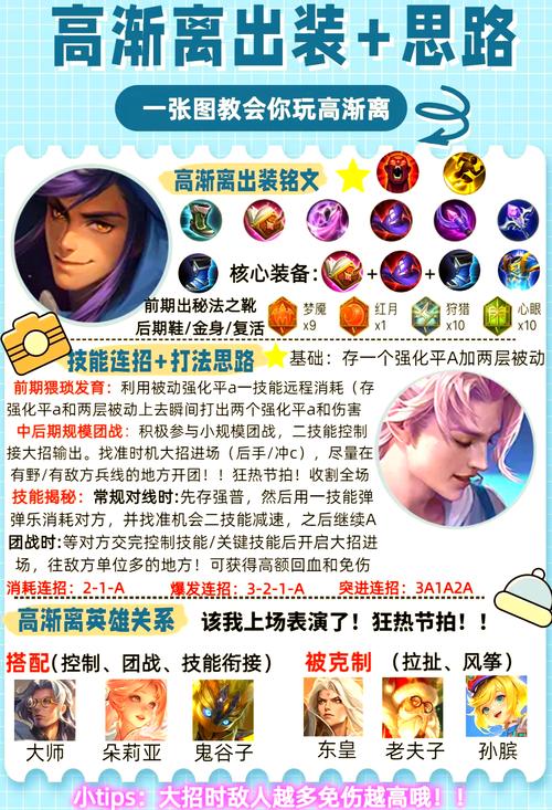 高渐离必出装备(高渐离 装备)-第5张图片-无暮网 高渐离必出装备(高渐离 装备)-第5张图片-无暮网