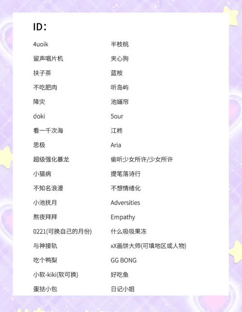 王者荣耀装备昵称大全,王者的装备名字-第2张图片-无暮网 王者荣耀装备昵称大全,王者的装备名字-第2张图片-无暮网
