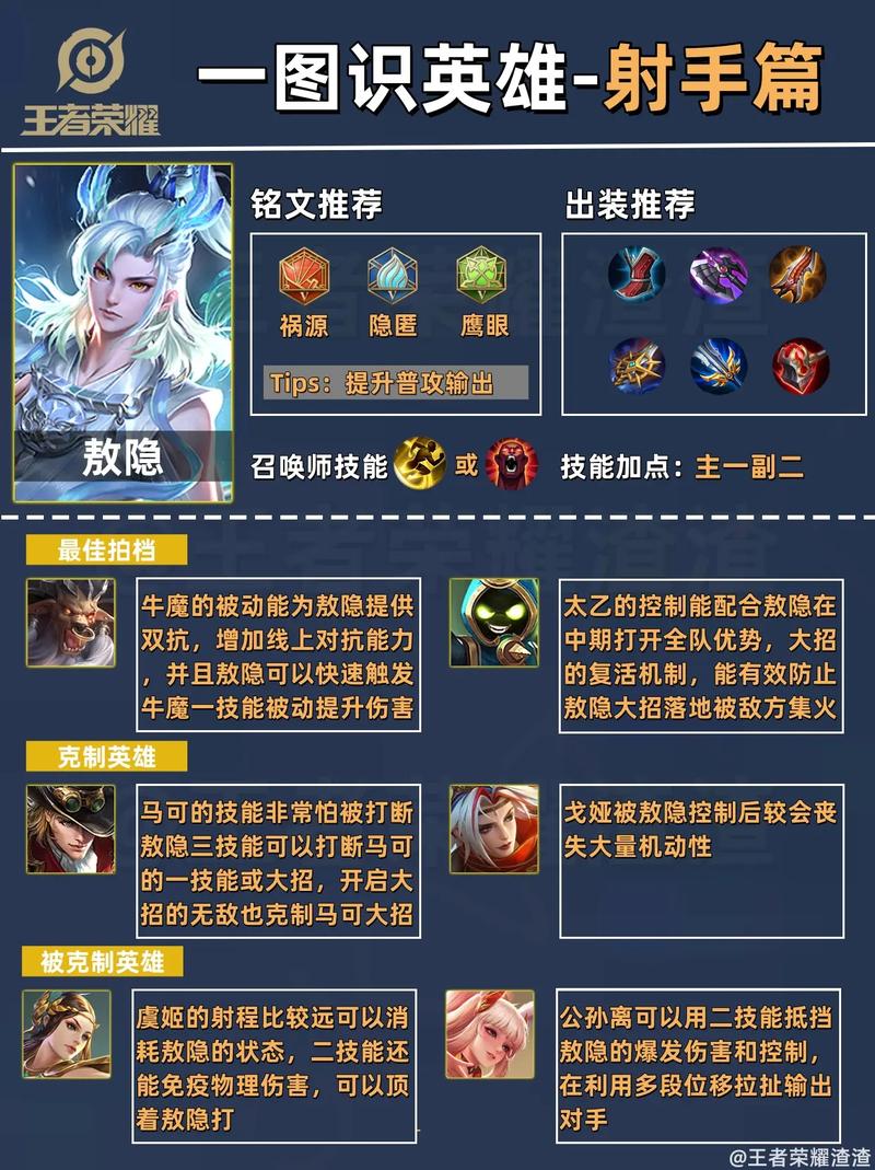 黄忠的大招能打防御塔吗(黄忠大招加多少防御)-第5张图片-无暮网 黄忠的大招能打防御塔吗(黄忠大招加多少防御)-第5张图片-无暮网