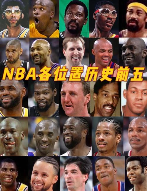nba历史100大巨星排名,nba历史前100大巨星-第4张图片-无暮网 nba历史100大巨星排名,nba历史前100大巨星-第4张图片-无暮网