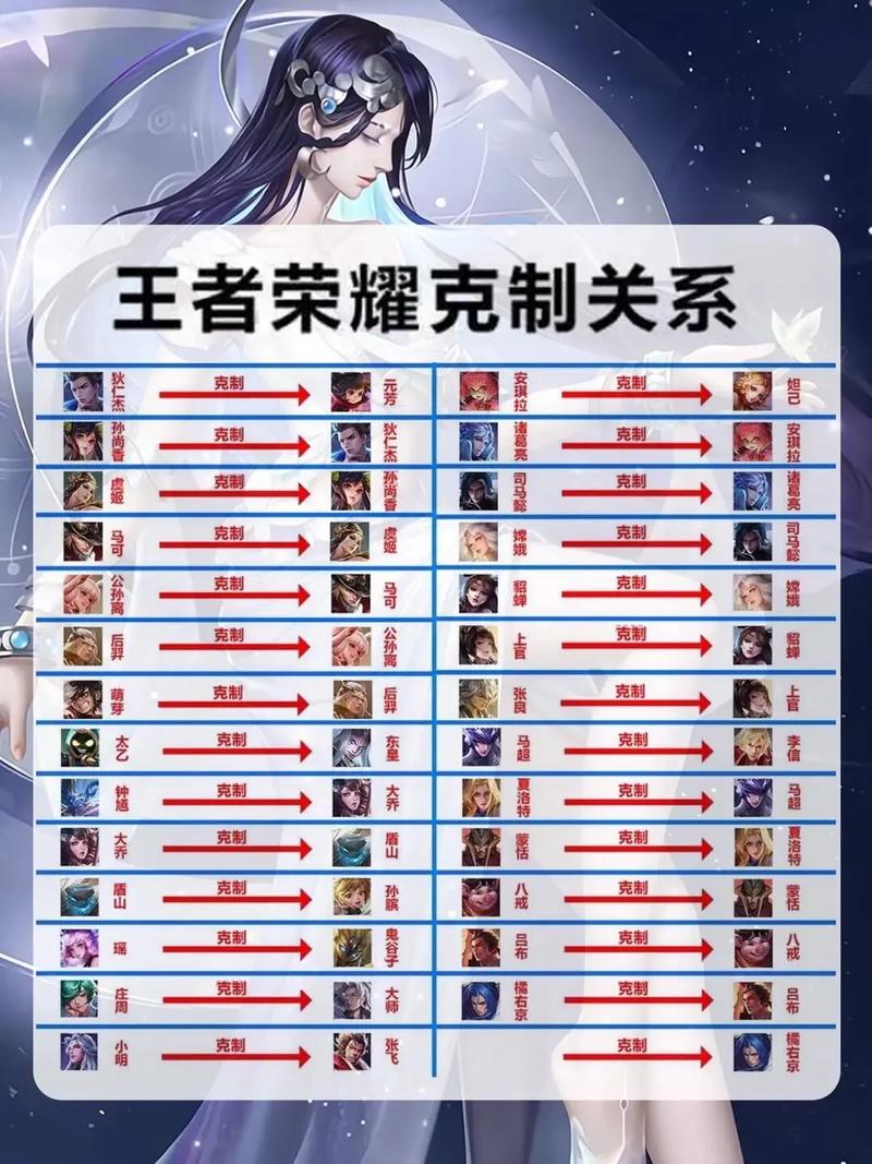王者荣耀怎么使用装备密语(王者荣耀中怎么设置装备)-第3张图片-无暮网 王者荣耀怎么使用装备密语(王者荣耀中怎么设置装备)-第3张图片-无暮网