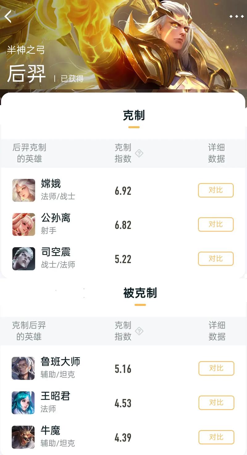 后羿打野的玩法（后羿打野吗?）-第7张图片-无暮网