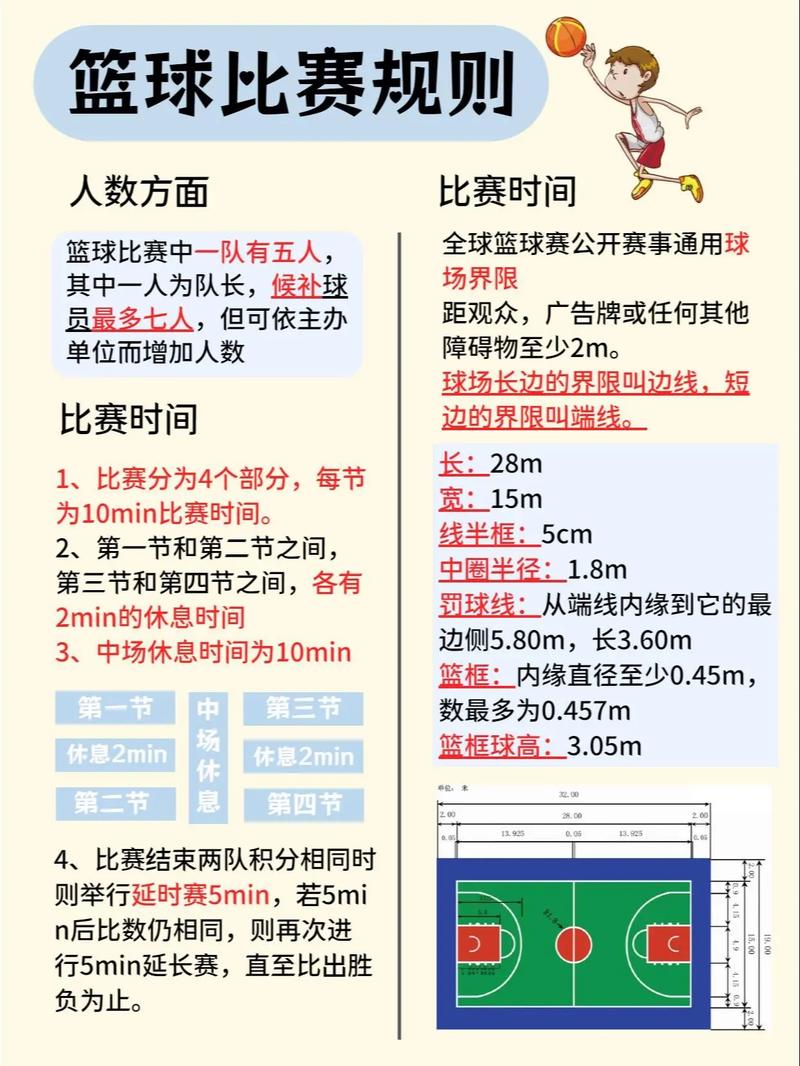 篮球赛第一节是什么意思(篮球赛第几节是怎么说的)-第6张图片-无暮网 篮球赛第一节是什么意思(篮球赛第几节是怎么说的)-第6张图片-无暮网