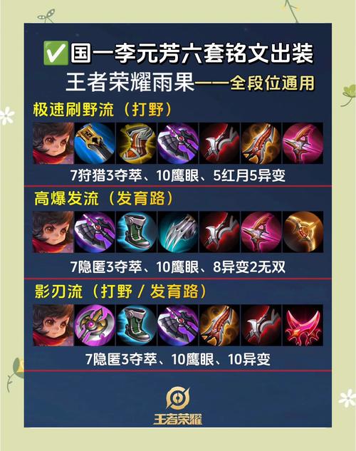 王者荣耀装备怎么升级12格（王者荣耀装备咋升级）