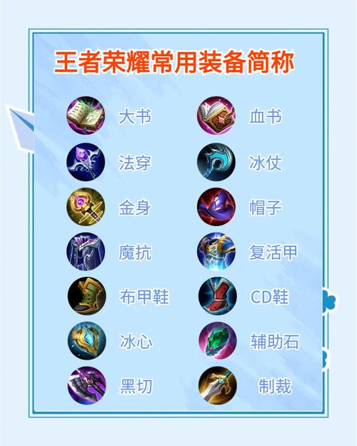 王者荣耀装备怎么升级12格(王者荣耀装备咋升级)-第2张图片-无暮网 王者荣耀装备怎么升级12格(王者荣耀装备咋升级)-第2张图片-无暮网
