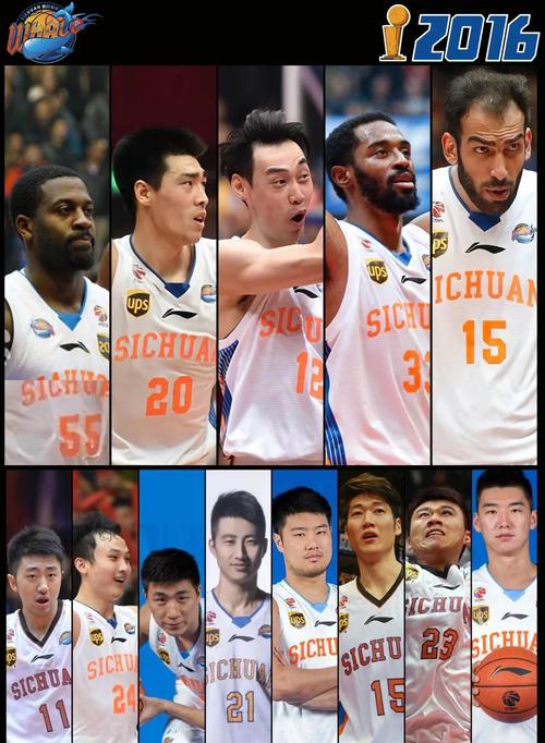cba四川男篮今日最新消息（cba四川男篮最新排名）