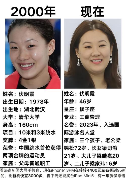 奥运史上最年轻的冠军（奥运史上最年轻的选手）-第5张图片-无暮网