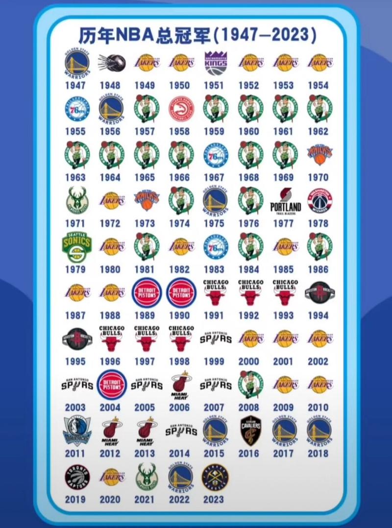灰熊队贝恩为什么顺位这么低,贝恩nba-第5张图片-无暮网 灰熊队贝恩为什么顺位这么低,贝恩nba-第5张图片-无暮网