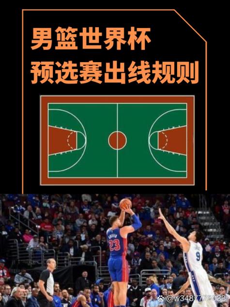 男篮世预赛赛程表2023数据(男篮世预赛赛程出炉)-第7张图片-无暮网 男篮世预赛赛程表2023数据(男篮世预赛赛程出炉)-第7张图片-无暮网