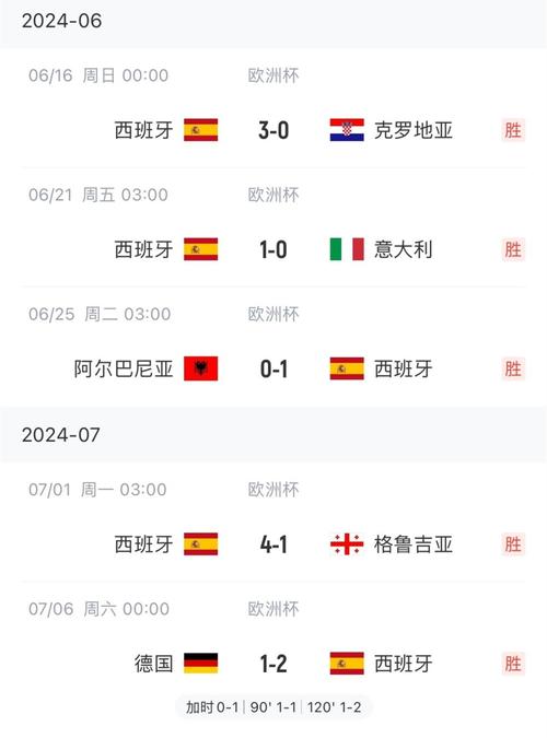 法国女足世界杯最新赛程（毫无疑问,从国家队到俱乐部,法国女足世界杯的深远意）
