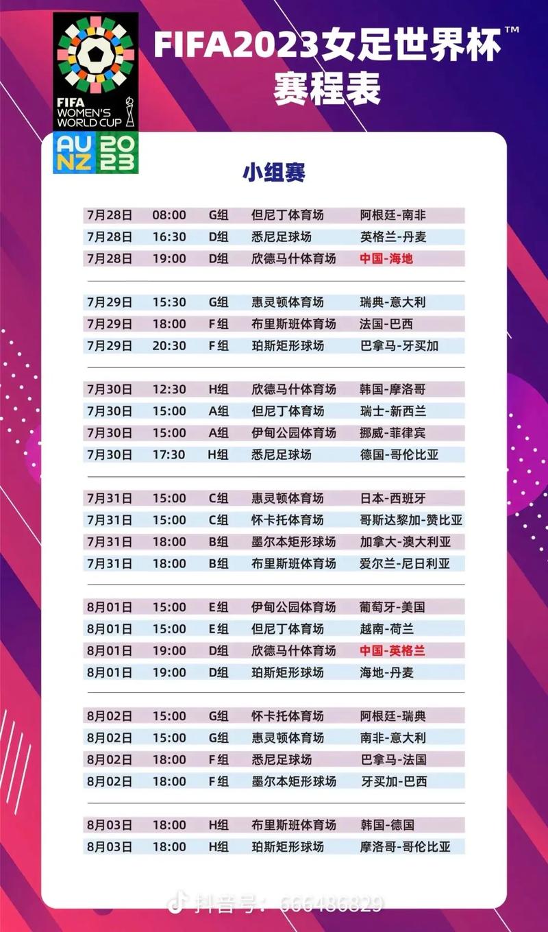 法国女足世界杯最新赛程(毫无疑问,从国家队到俱乐部,法国女足世界杯的深远意)-第2张图片-无暮网 法国女足世界杯最新赛程(毫无疑问,从国家队到俱乐部,法国女足世界杯的深远意)-第2张图片-无暮网