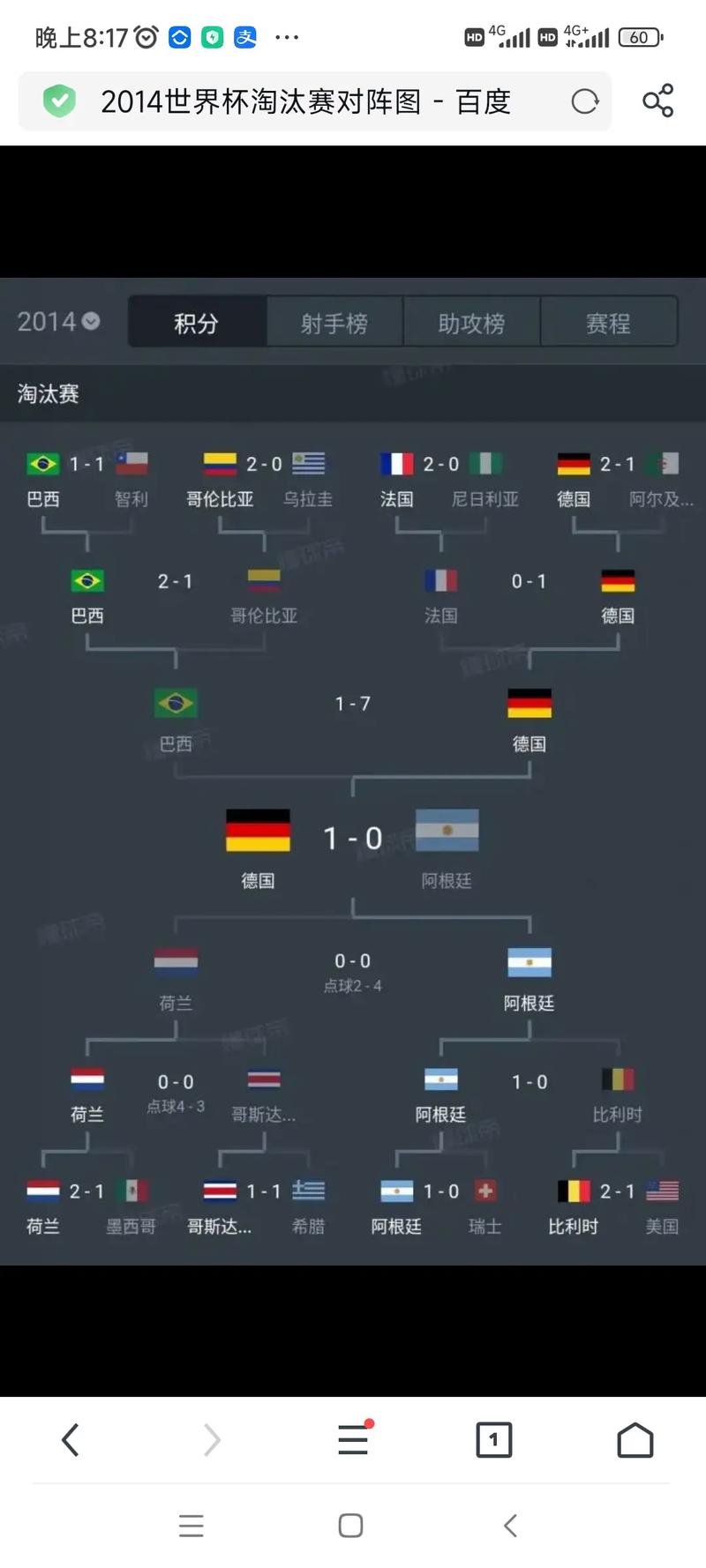 法国女足世界杯最新赛程(毫无疑问,从国家队到俱乐部,法国女足世界杯的深远意)-第3张图片-无暮网 法国女足世界杯最新赛程(毫无疑问,从国家队到俱乐部,法国女足世界杯的深远意)-第3张图片-无暮网