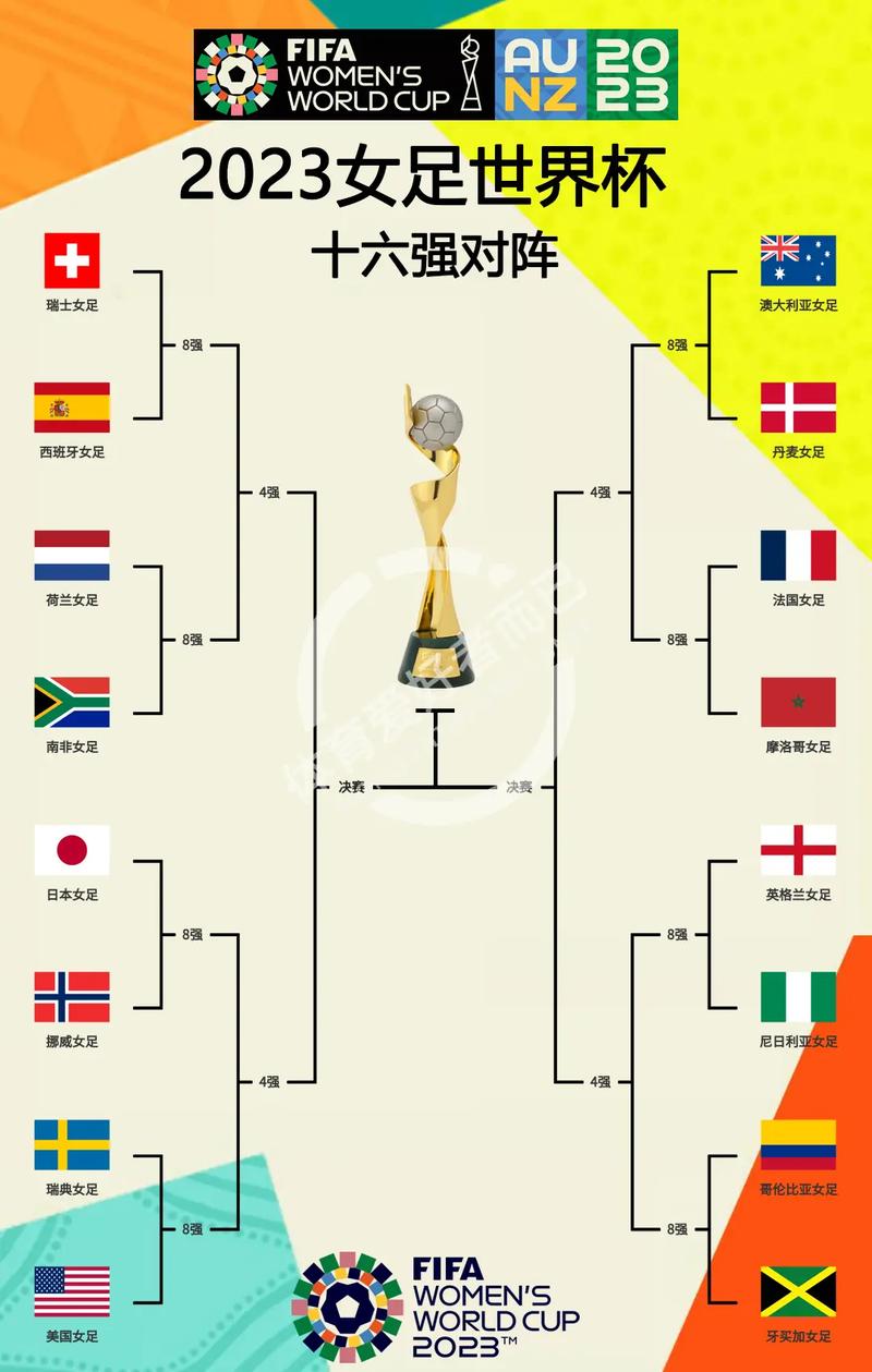 法国女足世界杯最新赛程(毫无疑问,从国家队到俱乐部,法国女足世界杯的深远意)-第5张图片-无暮网 法国女足世界杯最新赛程(毫无疑问,从国家队到俱乐部,法国女足世界杯的深远意)-第5张图片-无暮网