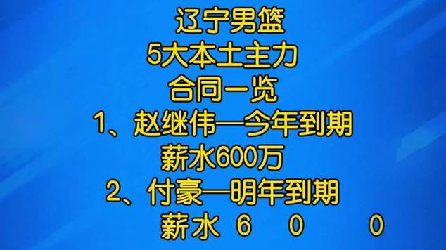 cba郭艾伦年薪,cba球员郭艾伦年薪