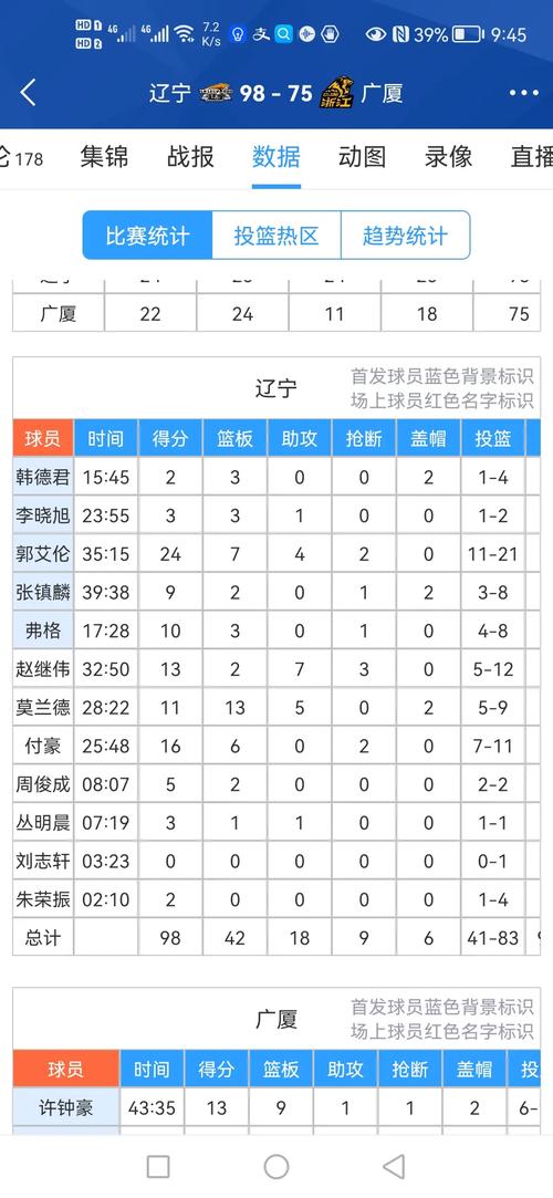 cba郭艾伦年薪,cba球员郭艾伦年薪-第2张图片-无暮网 cba郭艾伦年薪,cba球员郭艾伦年薪-第2张图片-无暮网