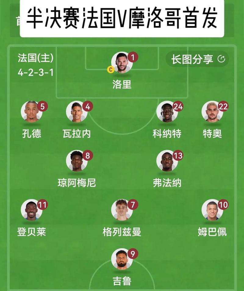 1998世界杯赛程表,1998世界杯赛程表完整版-第5张图片-无暮网 1998世界杯赛程表,1998世界杯赛程表完整版-第5张图片-无暮网