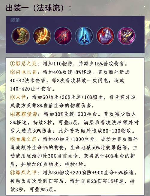 半肉狄仁杰出装顺序,狄仁杰半肉出装2020-第5张图片-无暮网 半肉狄仁杰出装顺序,狄仁杰半肉出装2020-第5张图片-无暮网