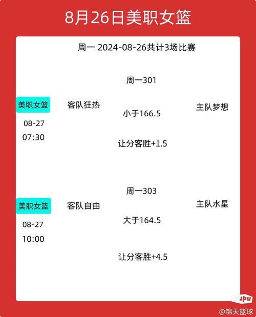 2022美职女篮比分结果(美职女篮 比赛时间)-第4张图片-无暮网 2022美职女篮比分结果(美职女篮 比赛时间)-第4张图片-无暮网