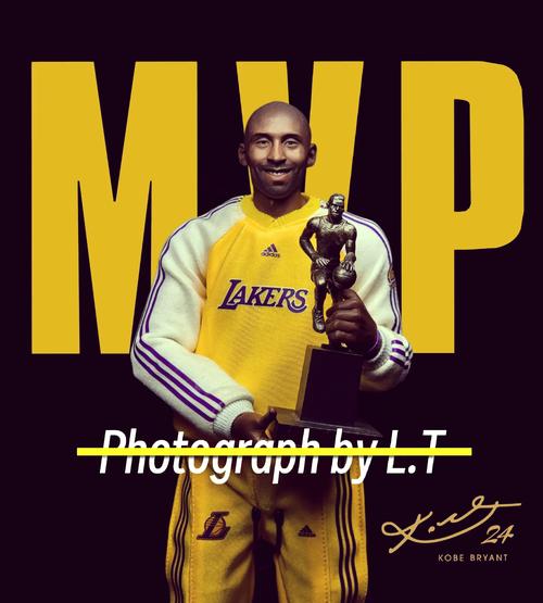 nba历届全明星mvp数据,历年全明星mvp是谁-第4张图片-无暮网 nba历届全明星mvp数据,历年全明星mvp是谁-第4张图片-无暮网