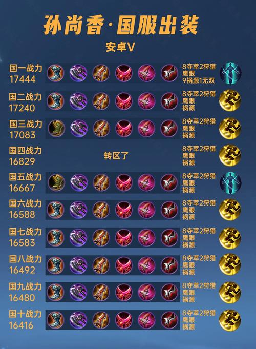 王者荣耀净化是什么装备(王者荣耀净化的效果)-第4张图片-无暮网 王者荣耀净化是什么装备(王者荣耀净化的效果)-第4张图片-无暮网